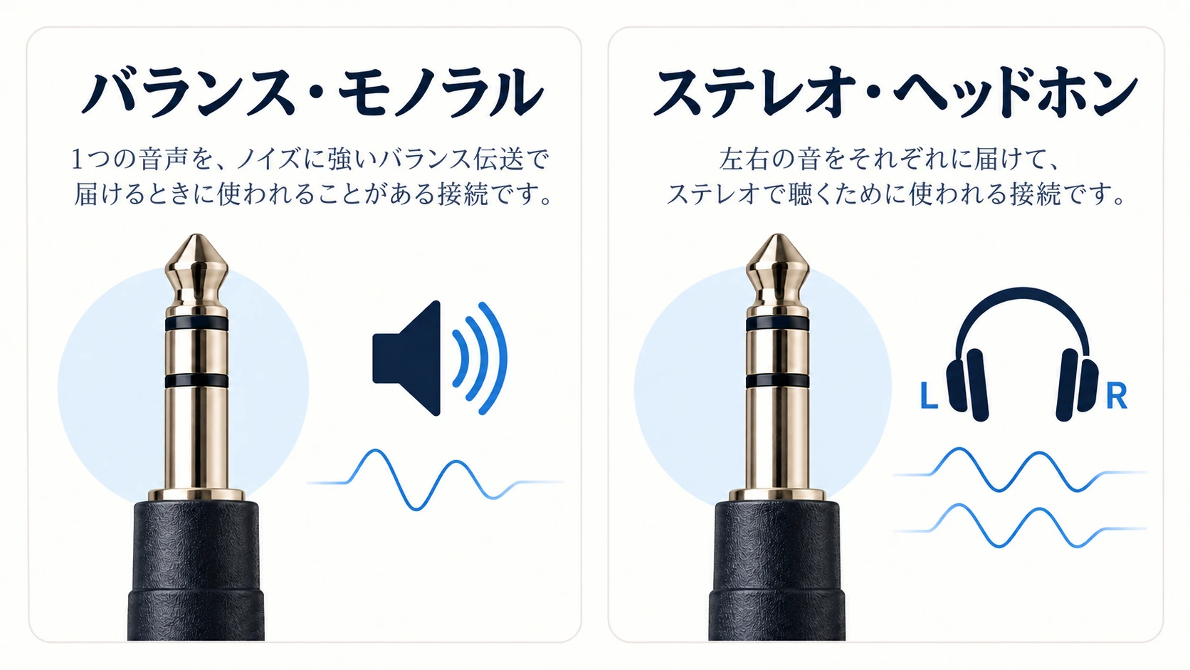 同じTRS形状でもバランスモノラルとステレオヘッドホンでは役割が違う概念図