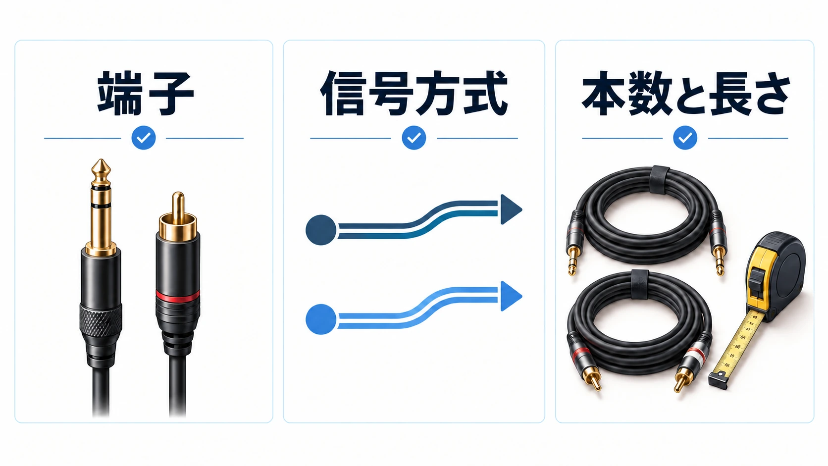 端子・信号方式・本数と長さを確認する購入前チェック図