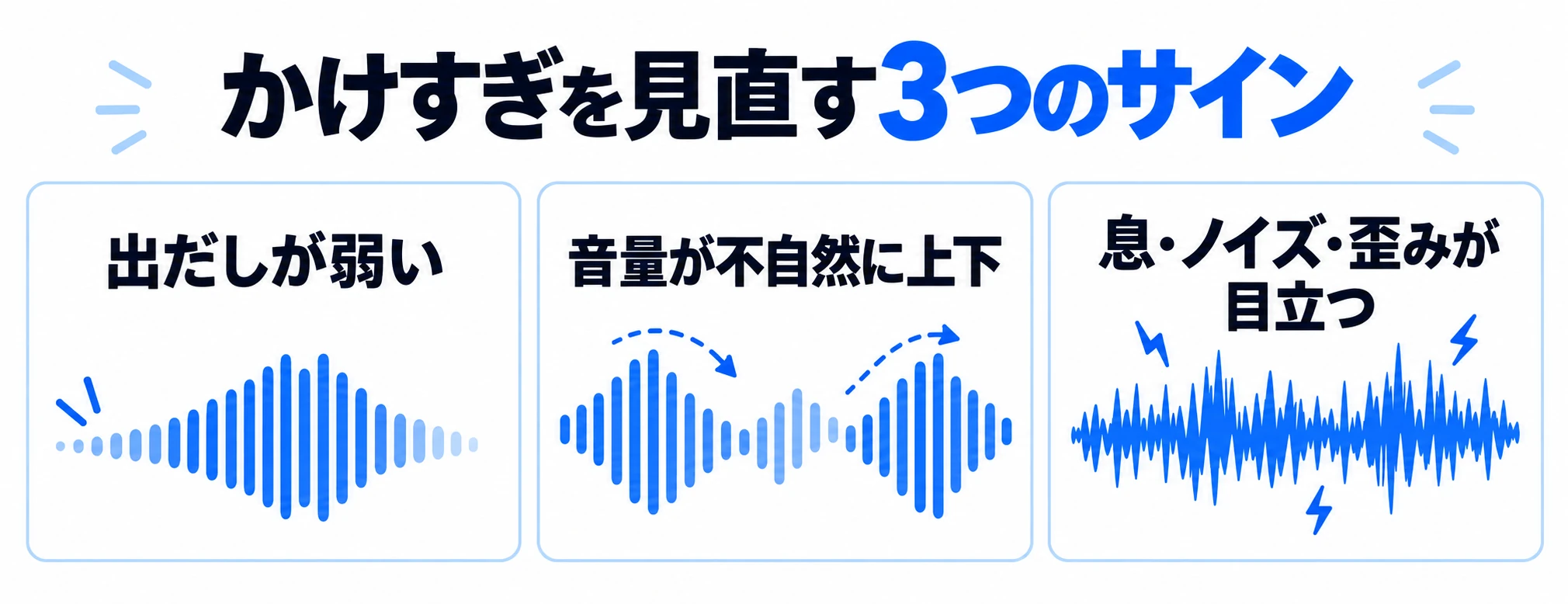 出だしが弱い、音量が不自然に上下する、息やノイズや歪みが目立つという3つのサイン