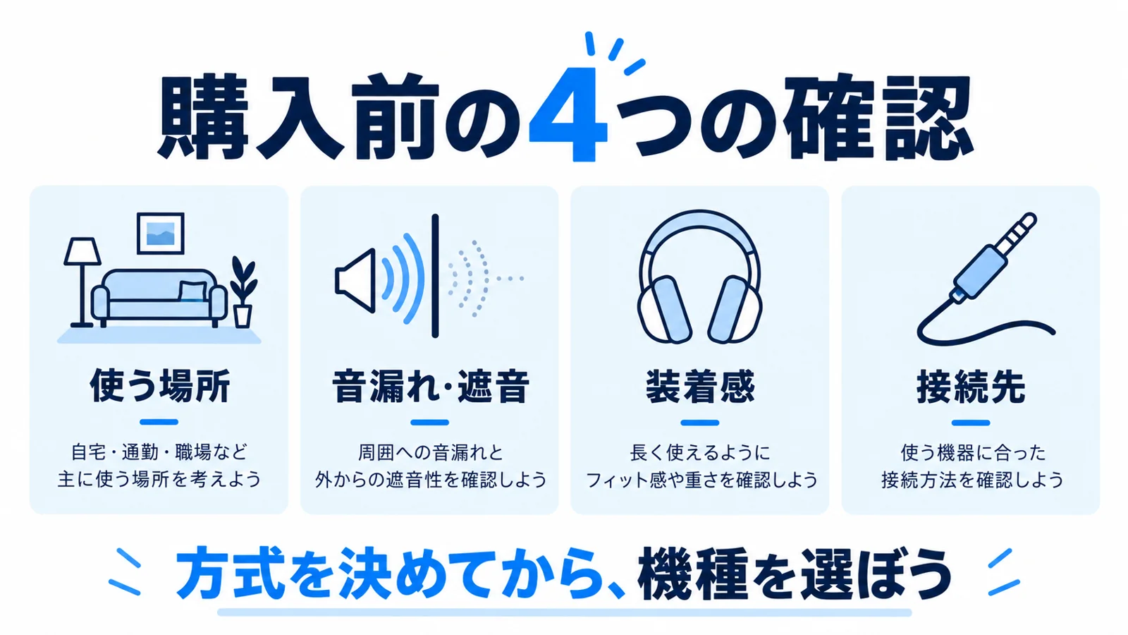 購入前に用途・周囲の音・装着感・接続先を順番に確かめる最終チェック