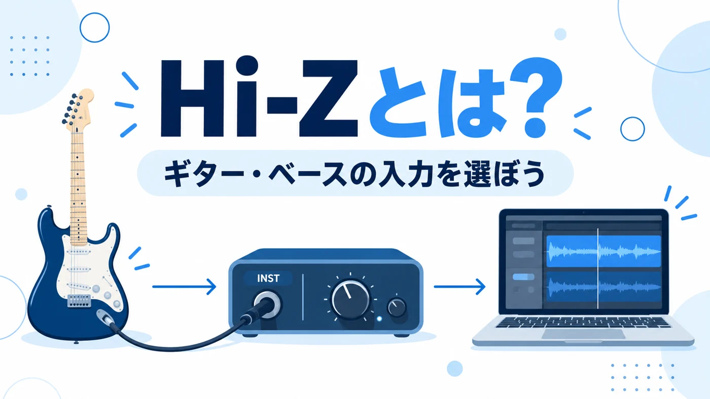 ギターからINST入力を通してパソコンへ録音するイメージ