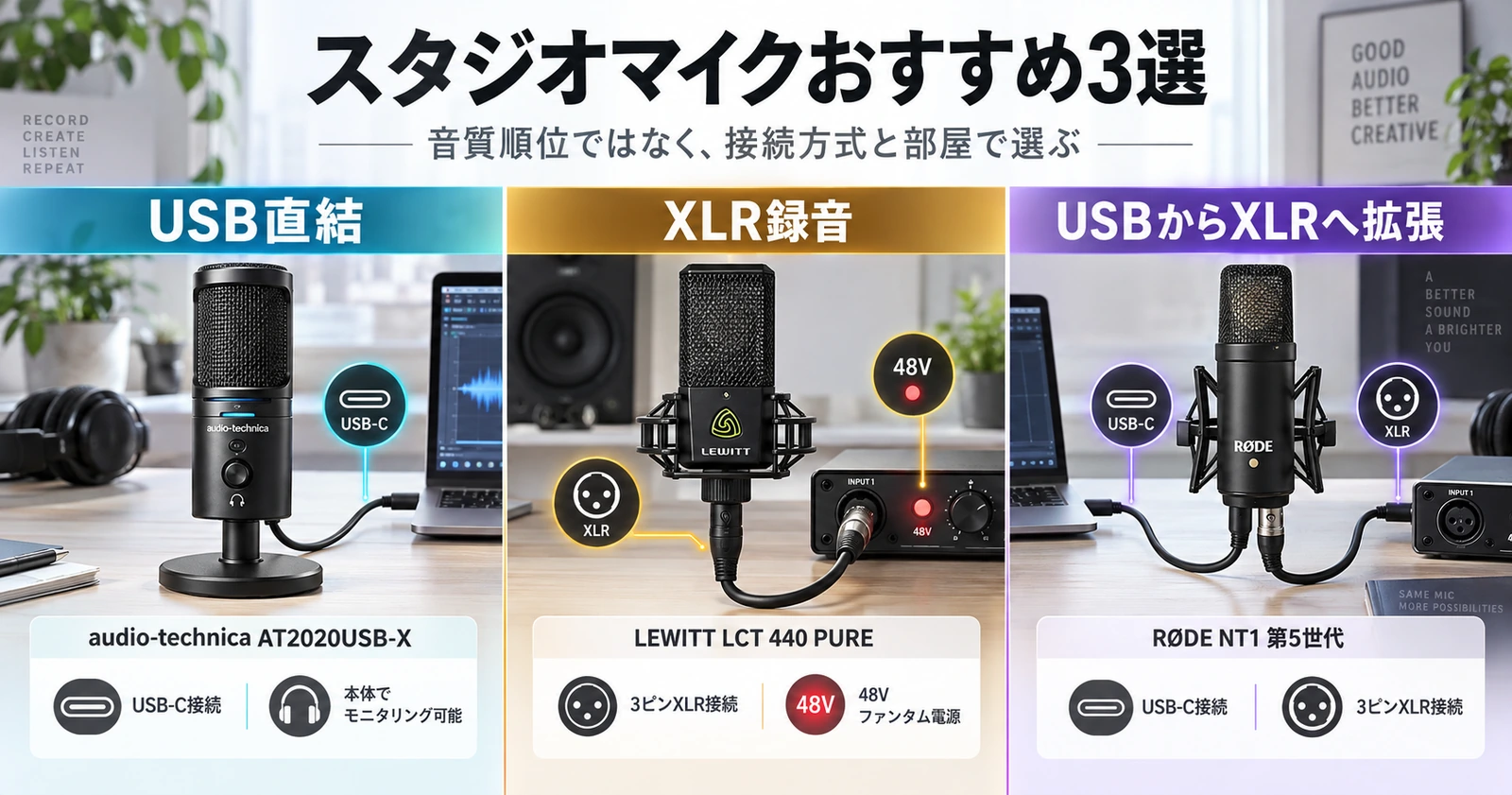 スタジオマイクおすすめ3選｜USB・XLR・両対応を比較