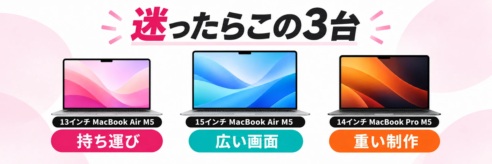 13インチMacBook Air M5・15インチMacBook Air M5・14インチMacBook Pro M5を用途別に比較