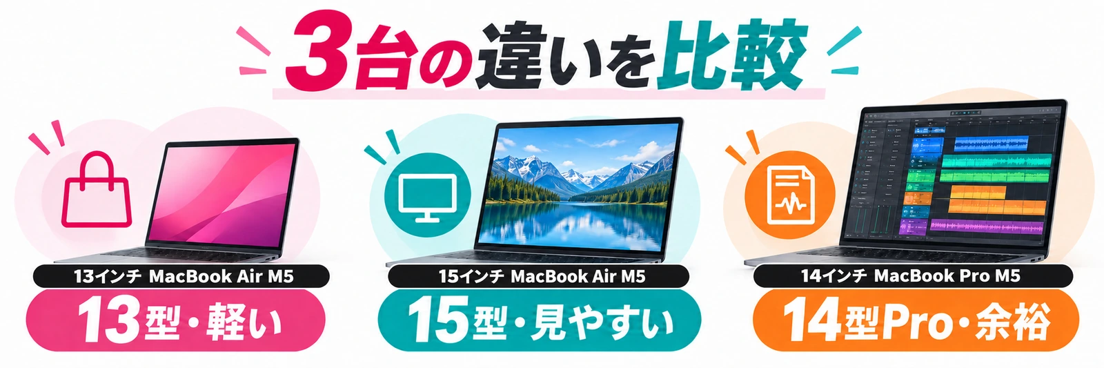13インチMacBook Air M5・15インチMacBook Air M5・14インチMacBook Pro M5の違い