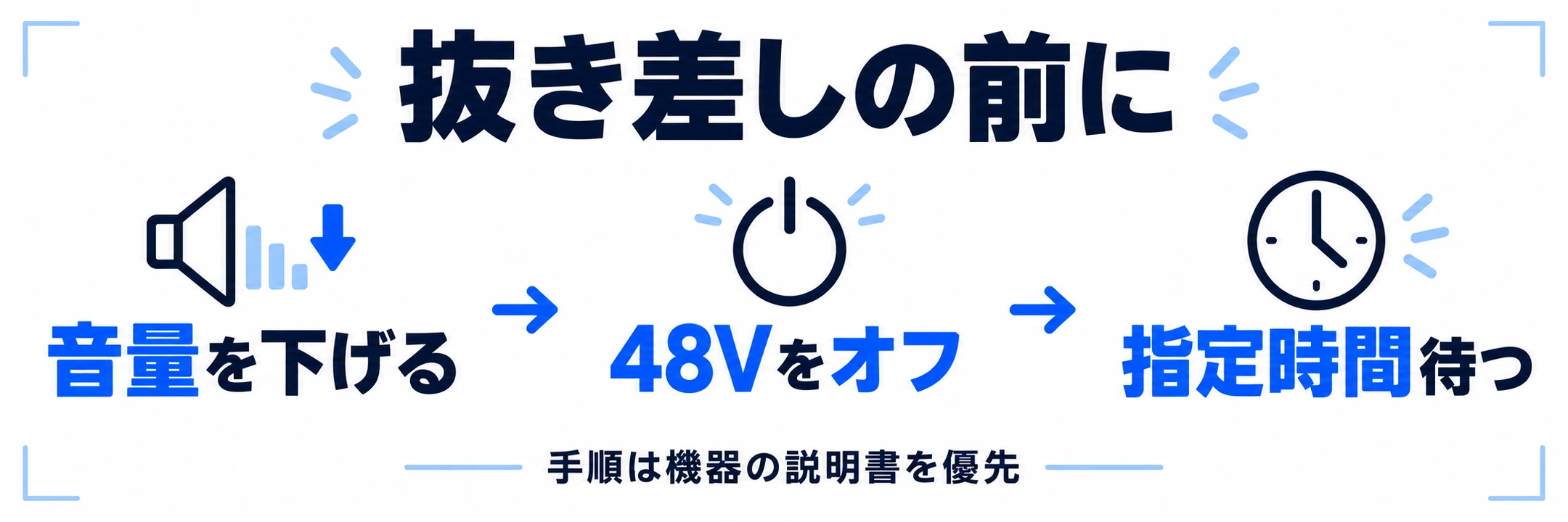 抜き差しの前に音量を下げ、48Vをオフにし、指定時間を待つという確認順