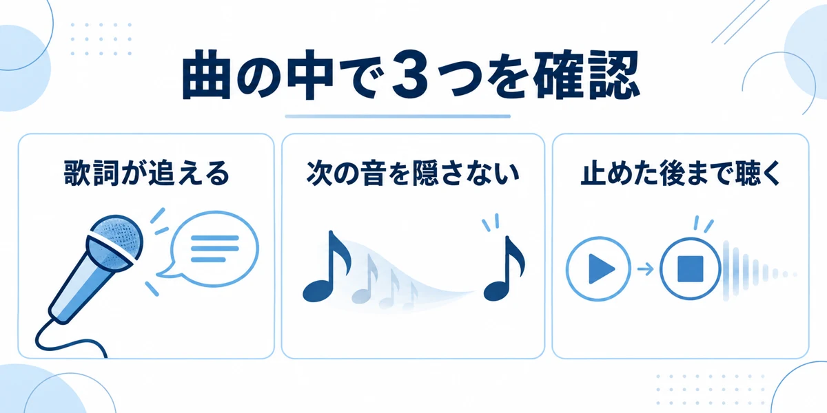 歌詞の聴きやすさ、次の音への重なり、停止後の余韻を確認する三つの視点
